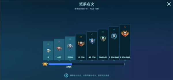 机甲战队指挥官入门指南配图8