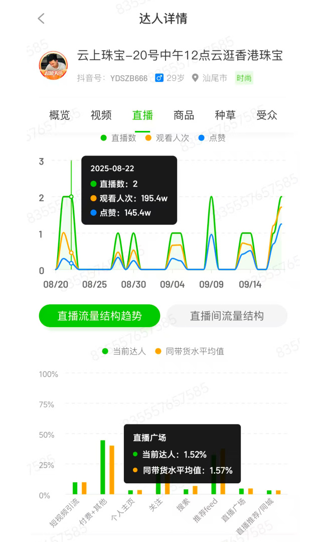 飞瓜数据官方版