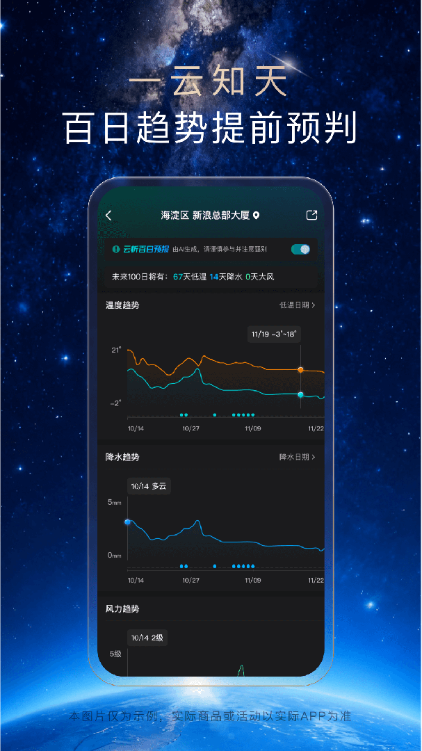 天气通