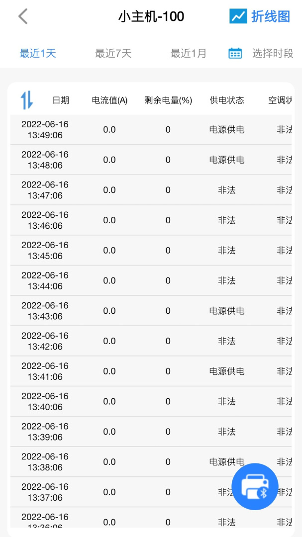 环境云控通app最新版本