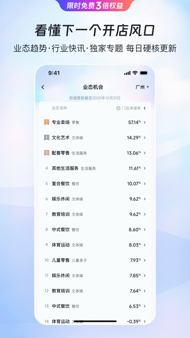 赢商网官方版