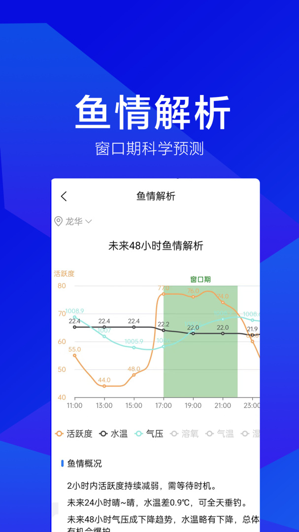 野钓之家官方版