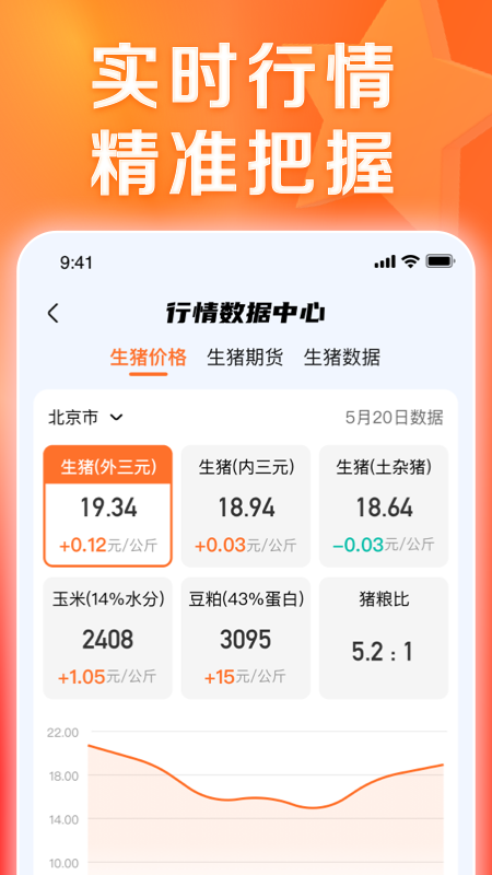 猪博士最新app正版
