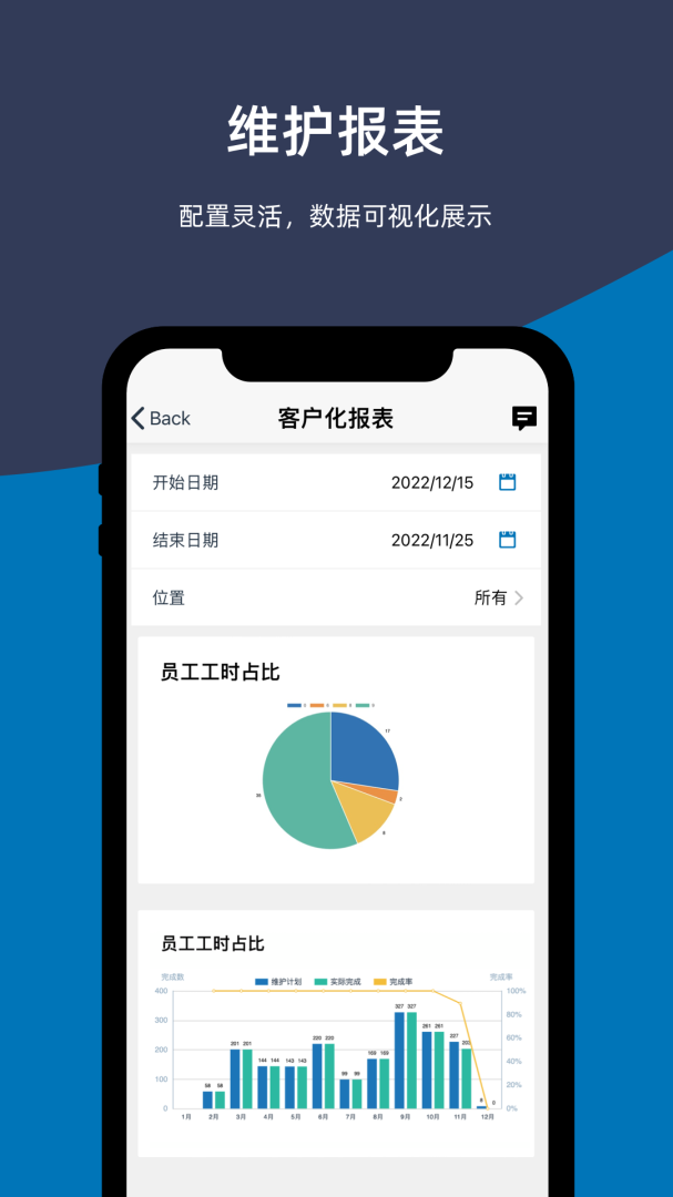 易美刻app