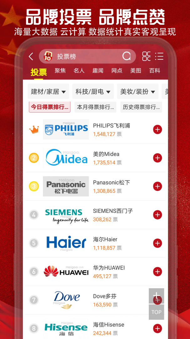 十大品牌CNPP官方版