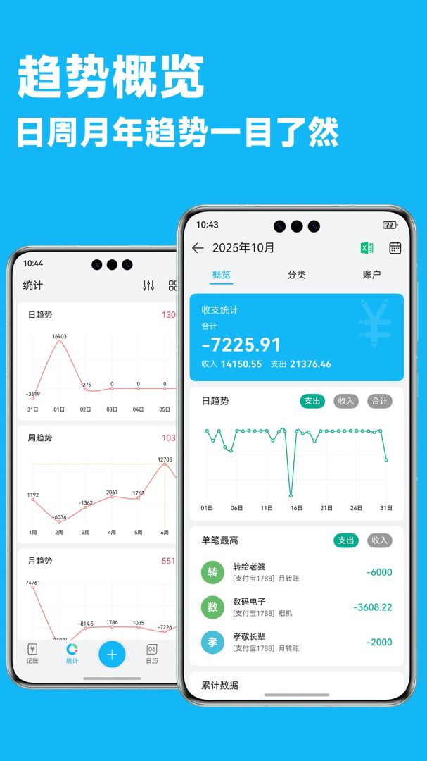 简洁记账