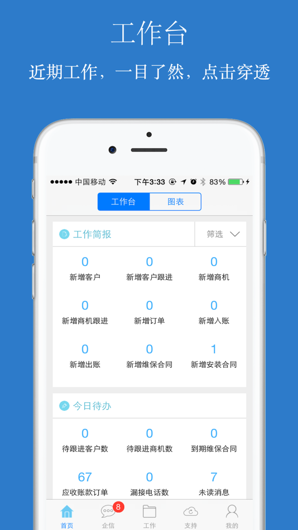 傲融CRM官方版