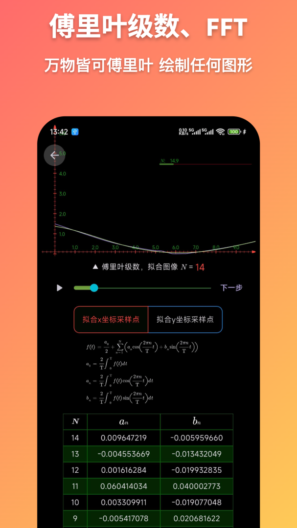 数以兴焉