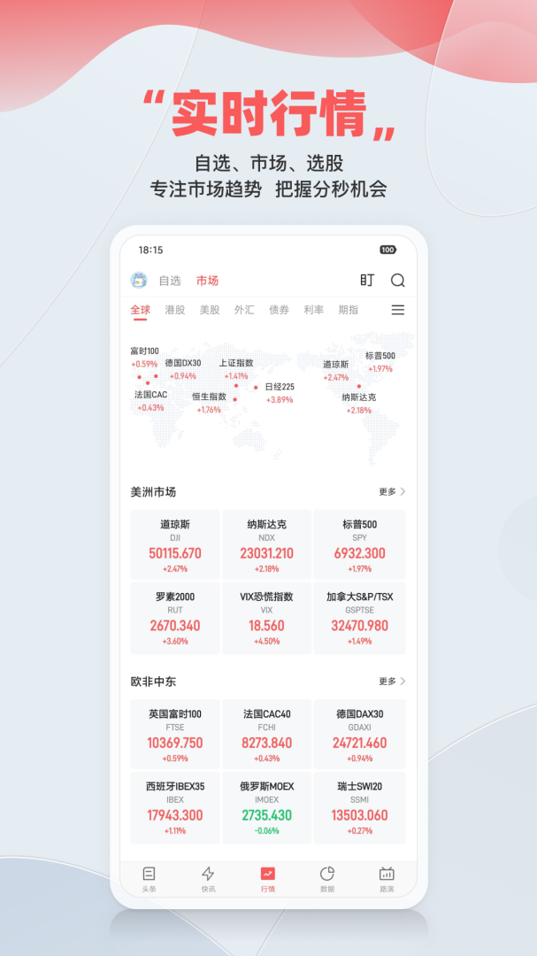 智通财经官方版