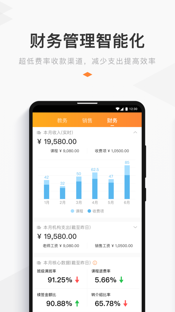 小麦助教