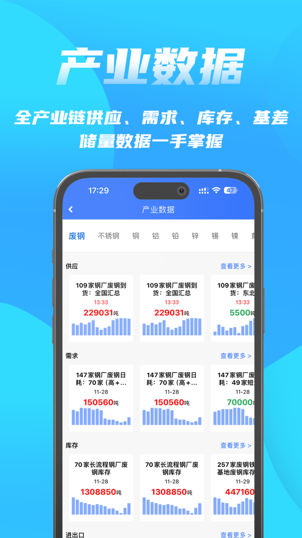 富宝资讯