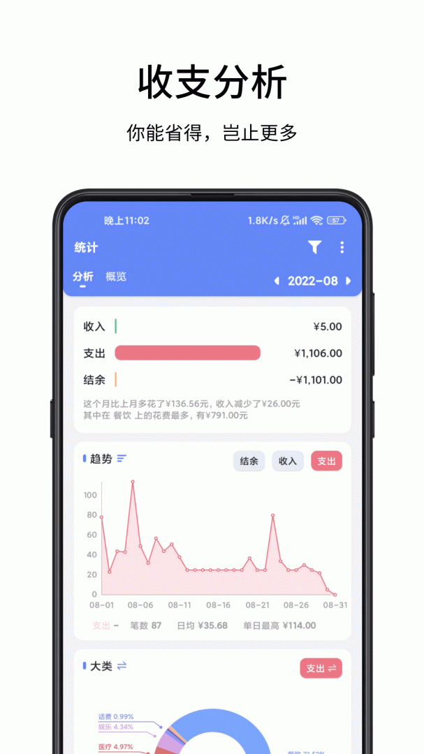 一羽记账app官方正版