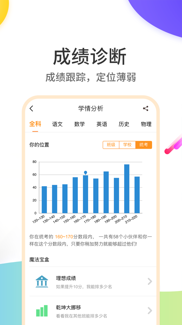 云成绩
