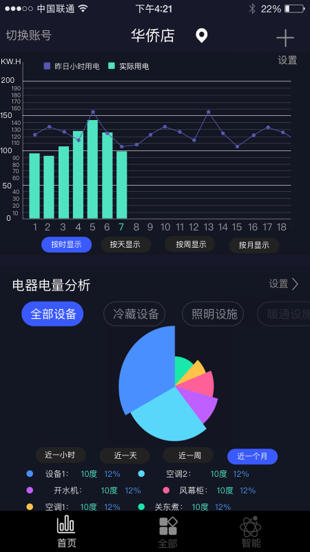 钛物智联app高清大图 钛物智联app4.3.2安卓版