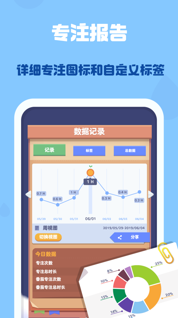 专注植物最新版