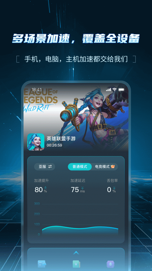 AK加速器