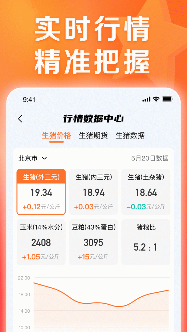 猪博士最新app正版