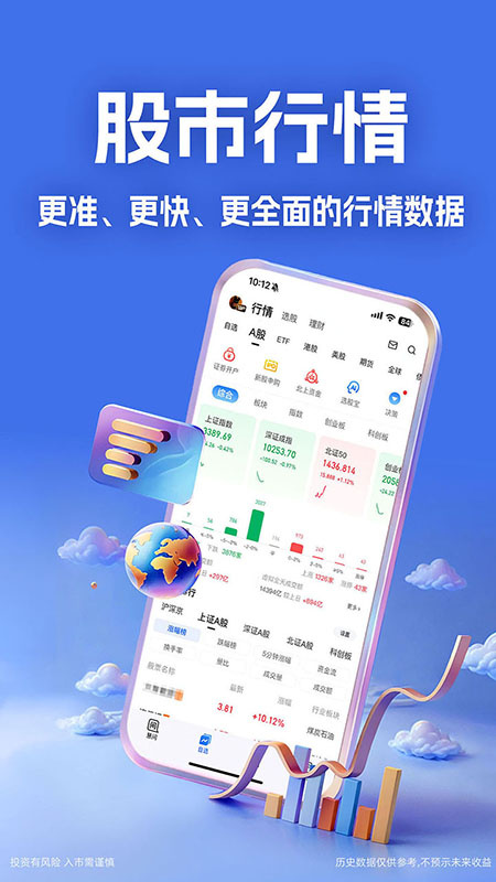 大智慧