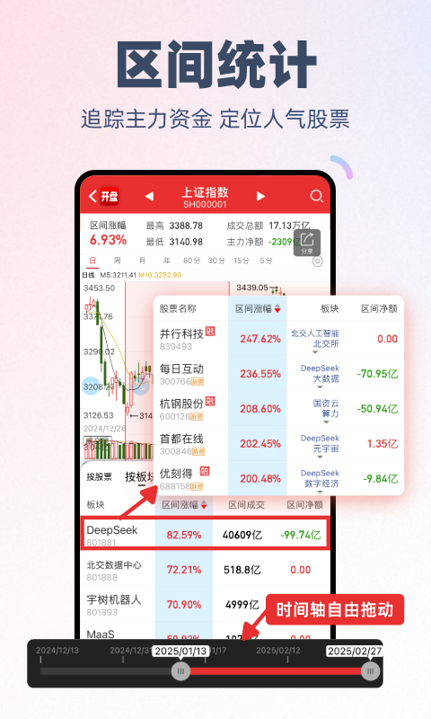 开盘啦官方版