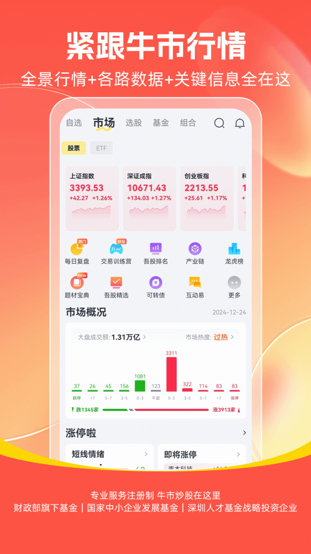 市值风云官方版