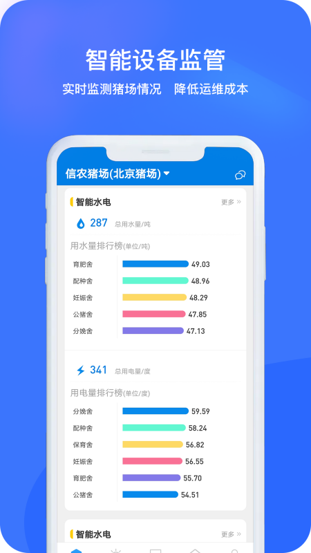 猪联网app官方版
