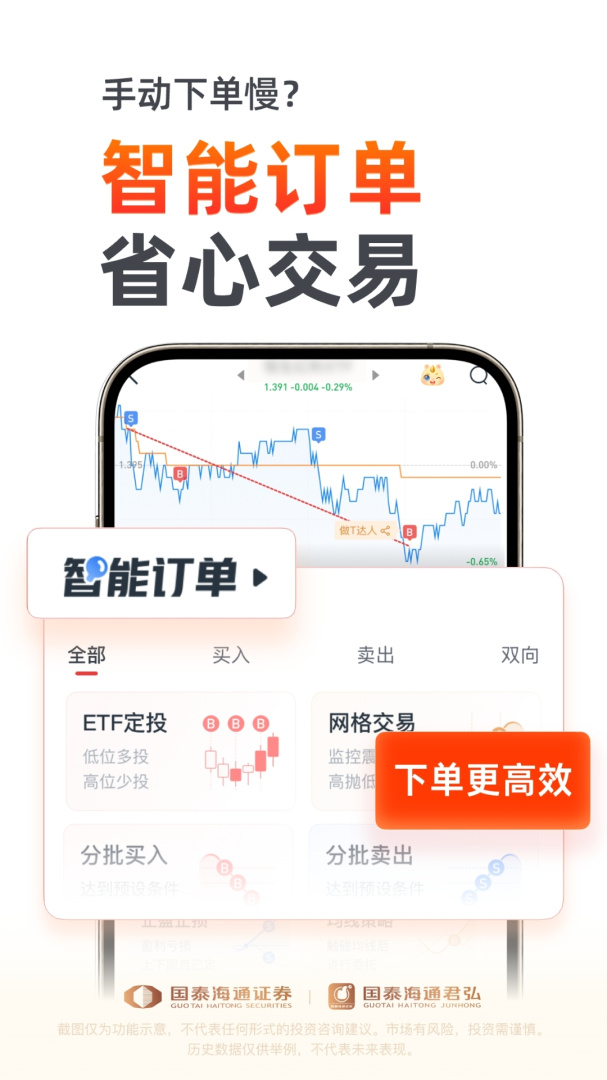 国泰君安君弘
