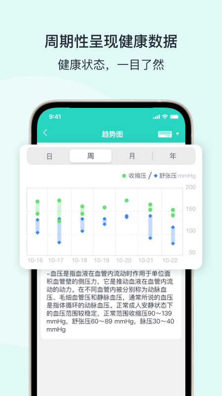 乐普健康官方版