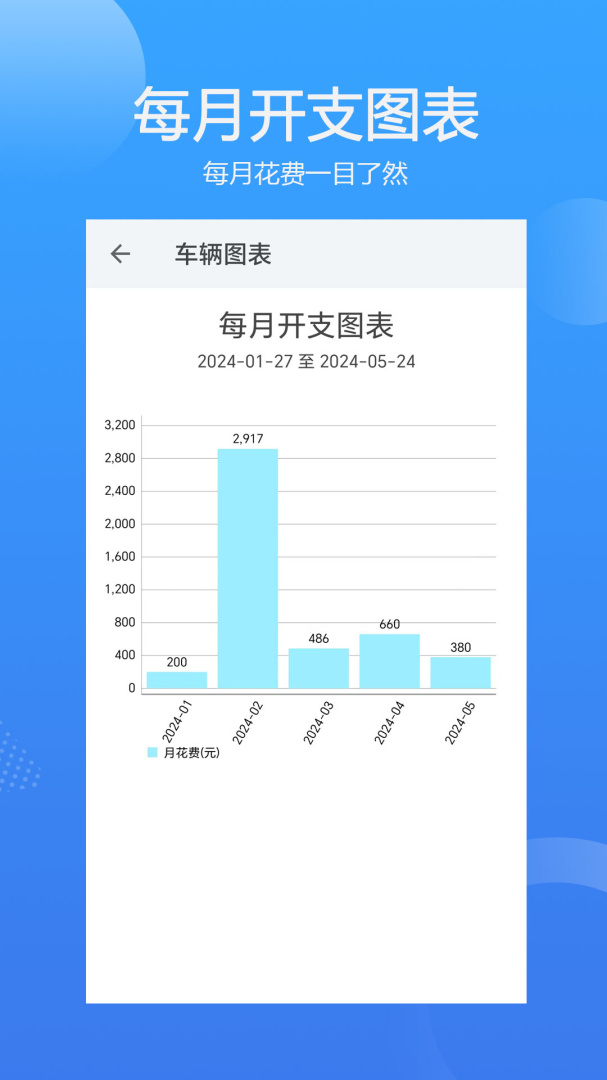 车智管官方正版