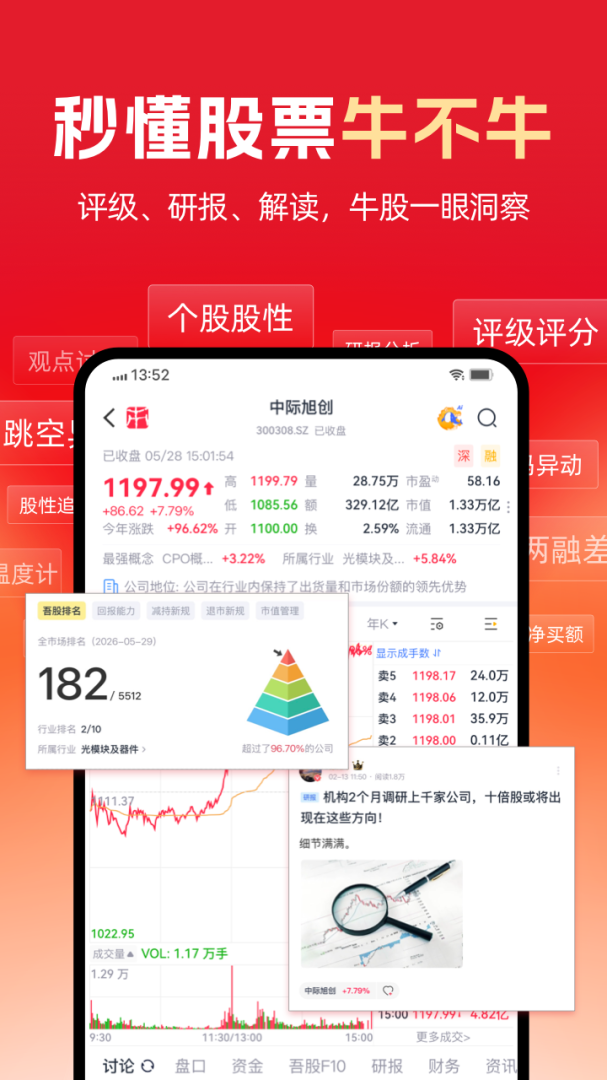 市值风云官方版
