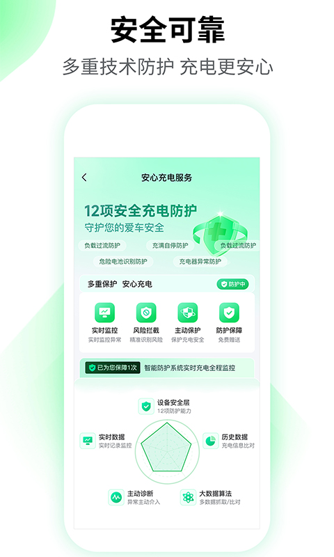 驴充充app官方版