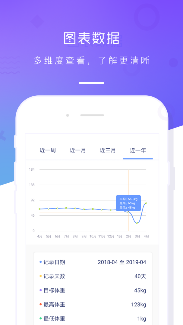 体重记录本app最新版