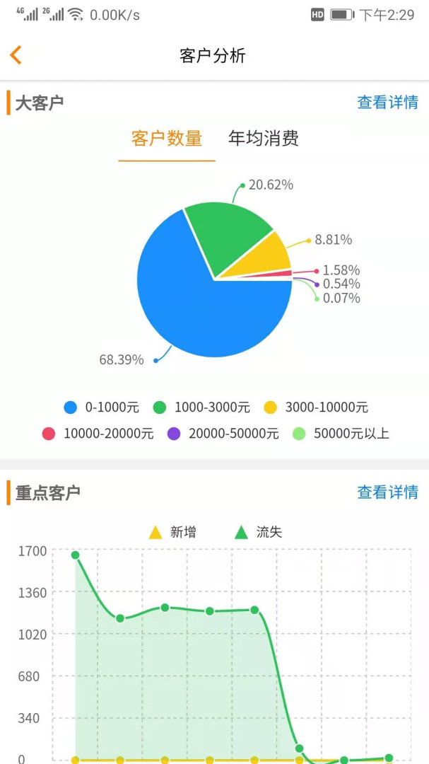 汽修云管家官方版本