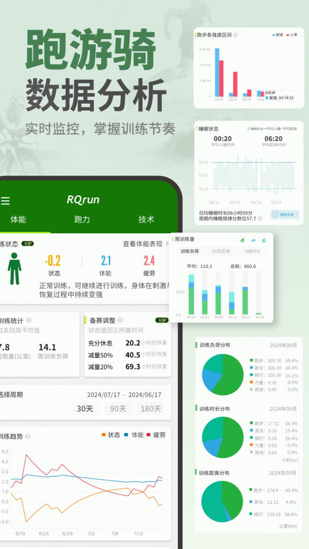 RQ官方版
