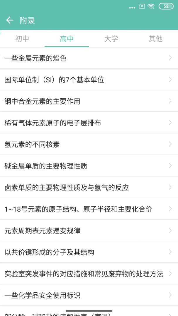 化学方程式