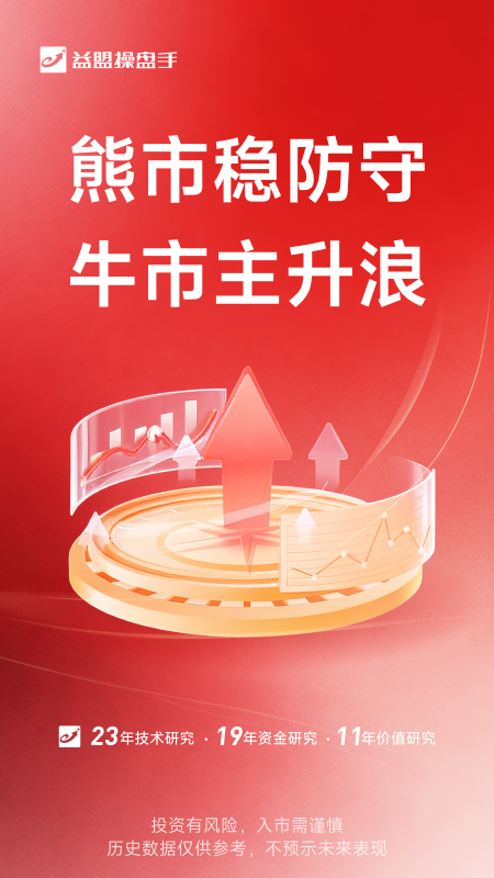 益盟操盘手