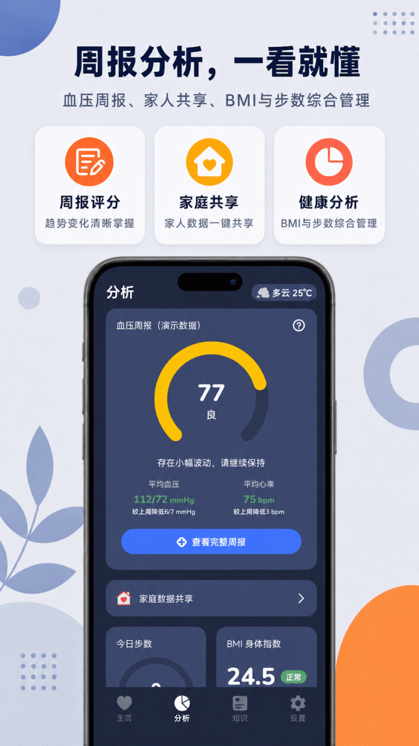 血压记录助手app