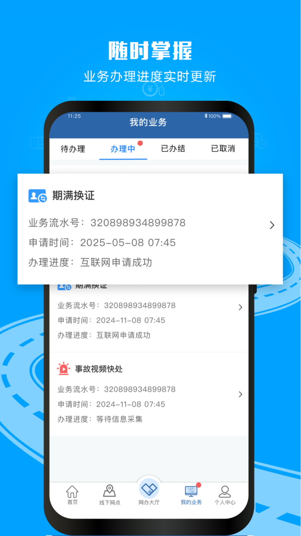 交管121232024版