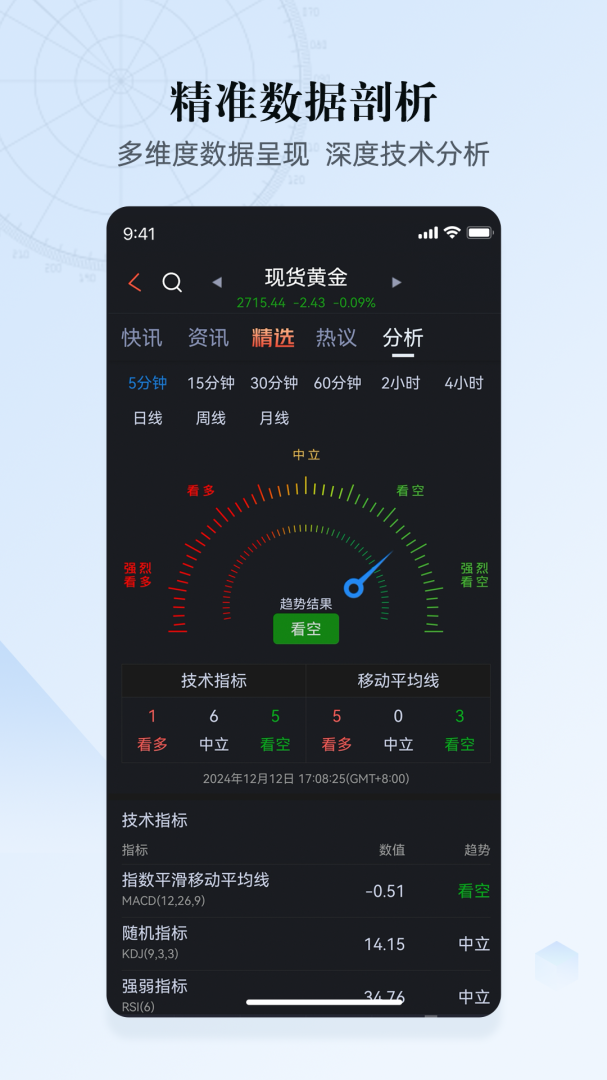 汇通财经手机版