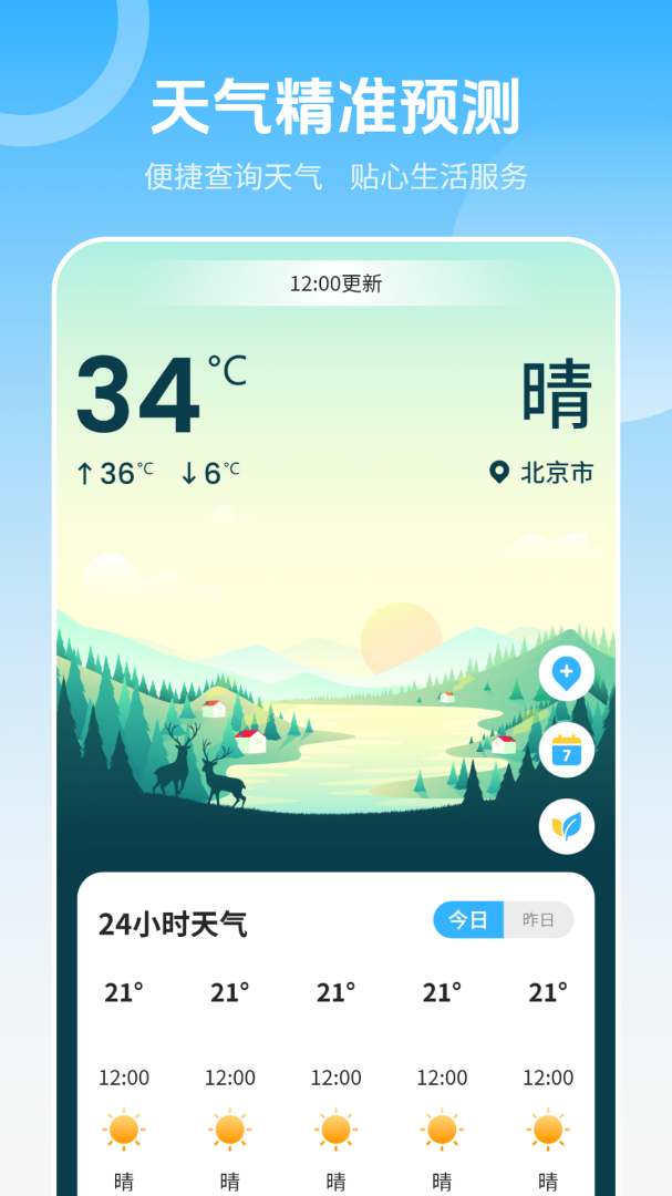 当地天气