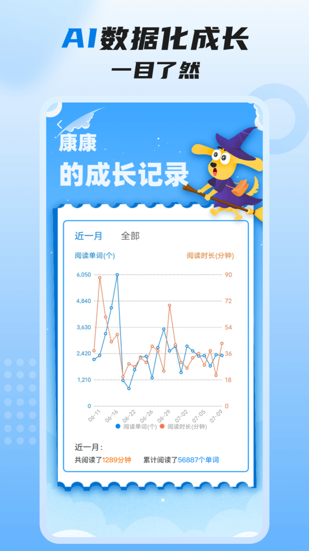 适趣高阶英语官方版