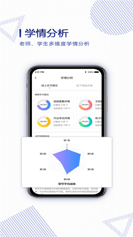 正保云课堂