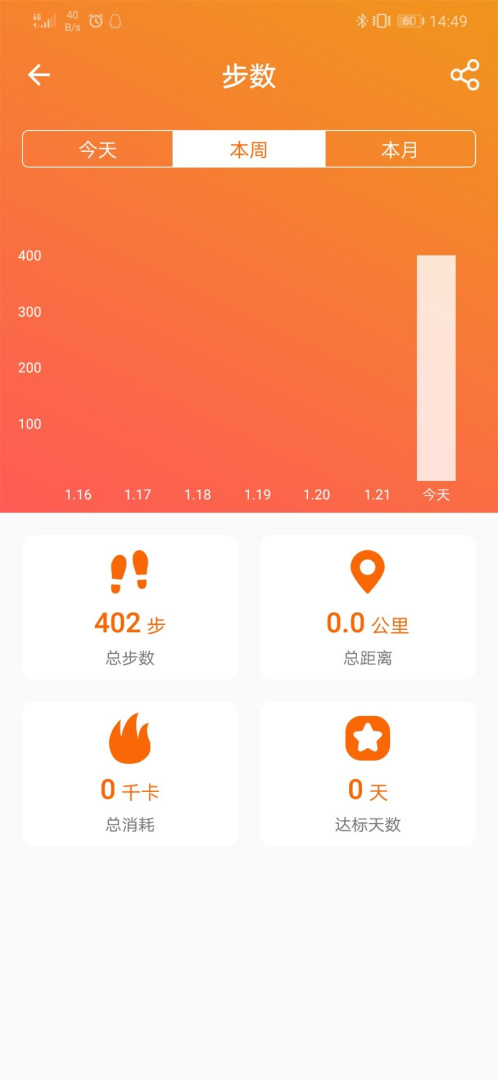 FitCloudPro2024版