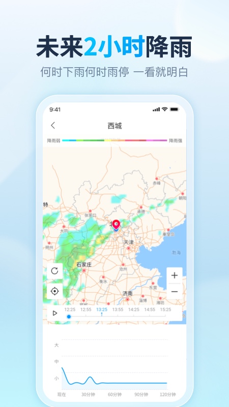 天天天气