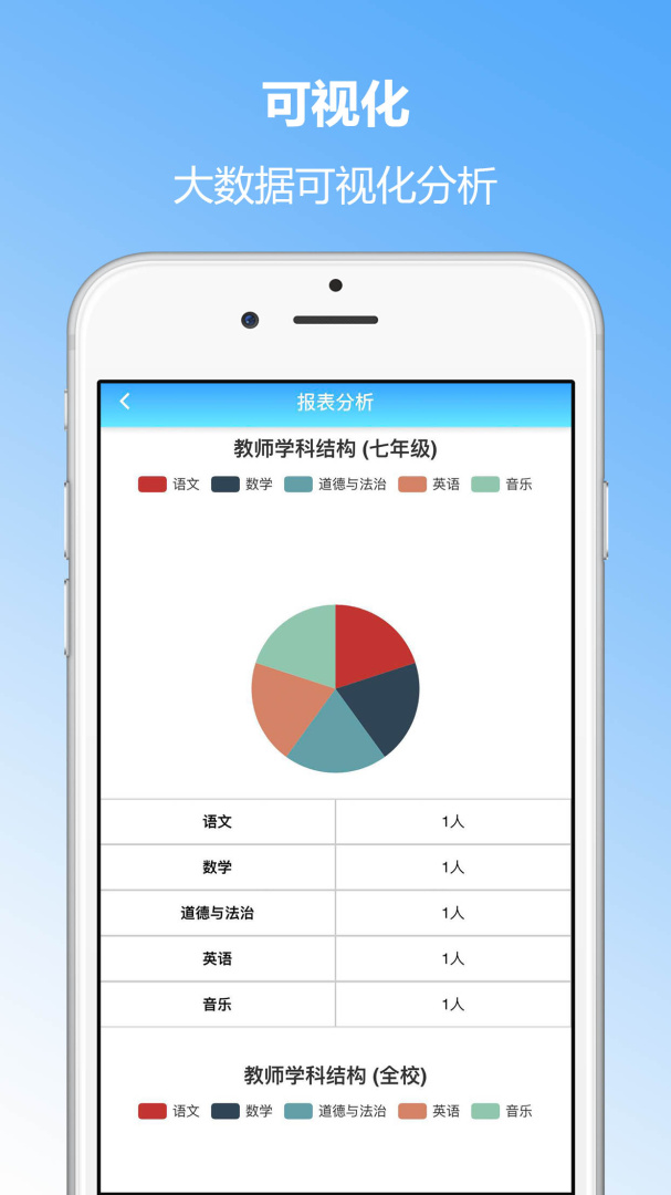 成长评价官方版