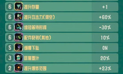 斯普拉遁涂击队飞天碎冰流玩法攻略 斯普拉遁涂击队飞天碎冰流怎么玩