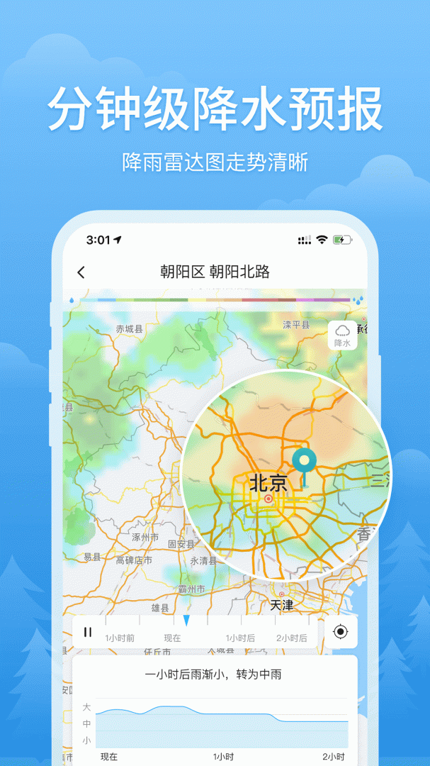 简单天气