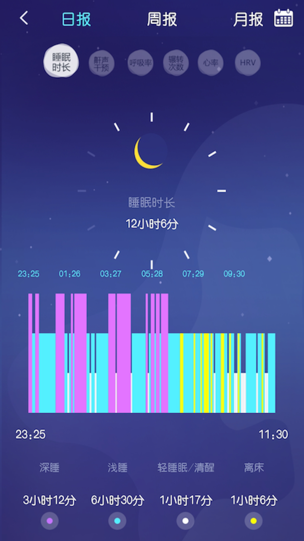 去睡吧app