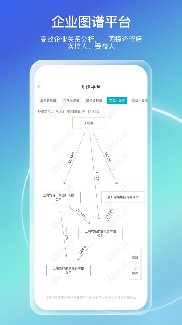 万得企业库