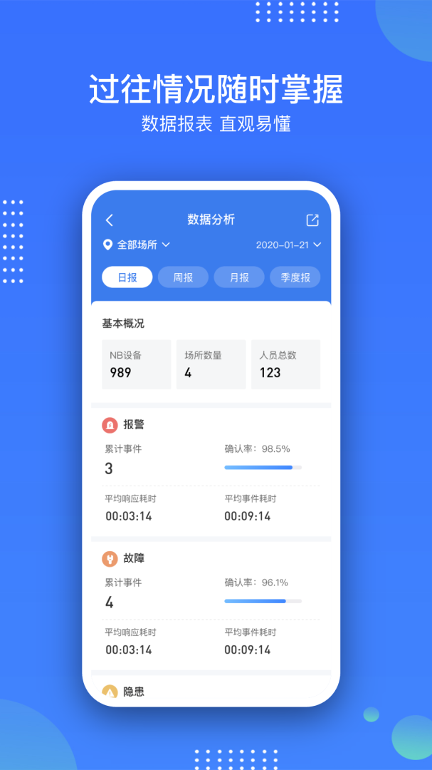 庇虎