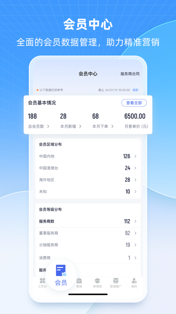 中食云创官方版